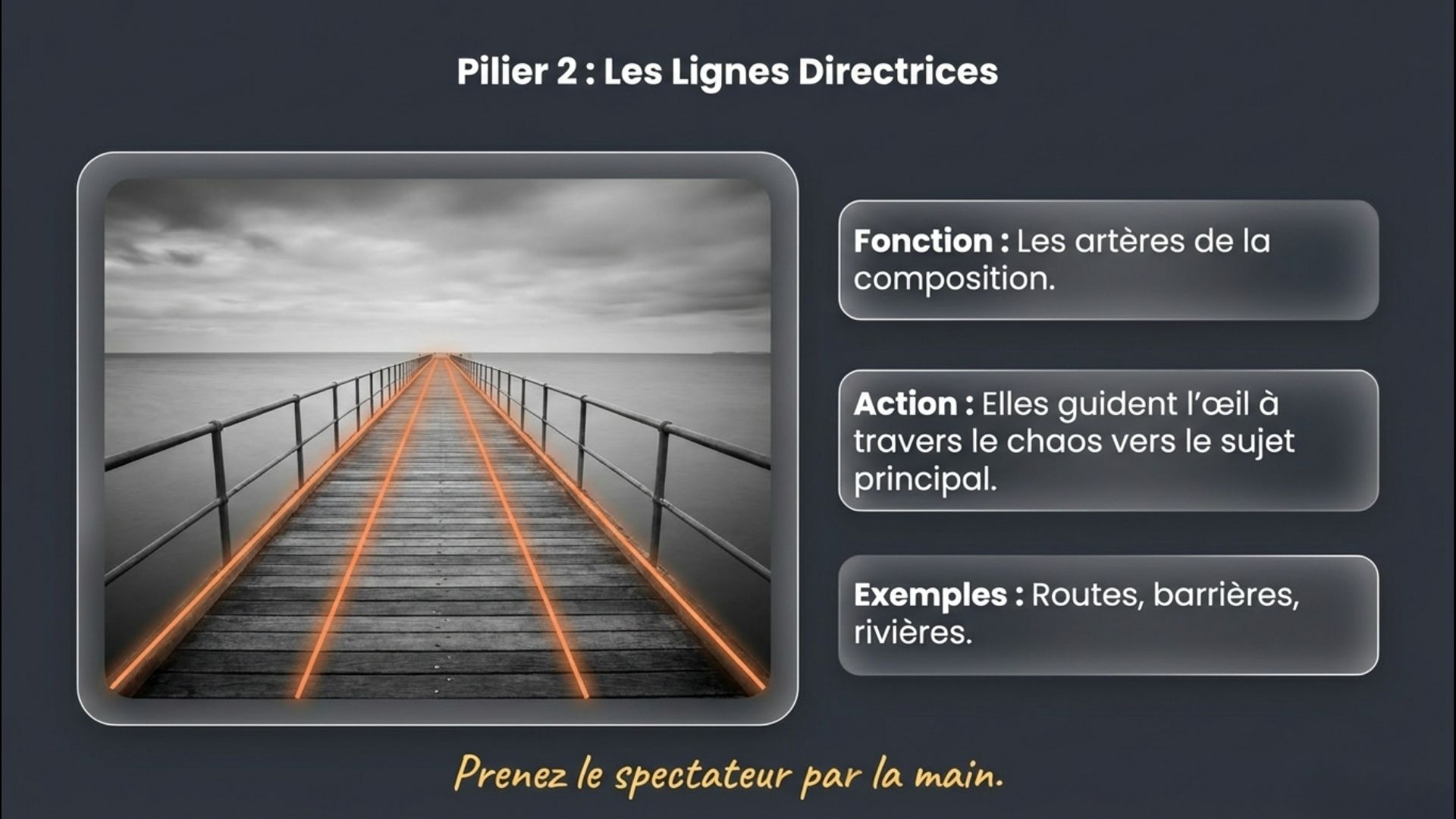 Infographie pédagogique sur les lignes directrices en composition photographique avec pont perspective